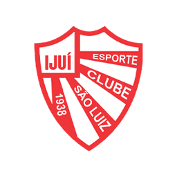 Gauchão 2025